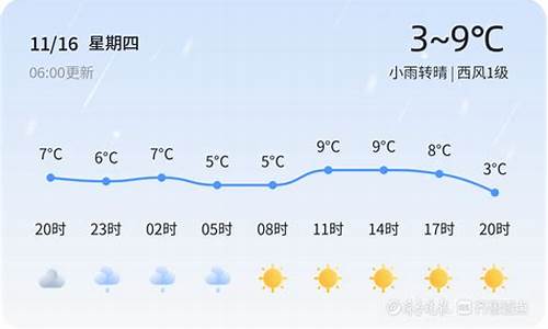 临朐天气过去30天气温_临朐天气过去30天