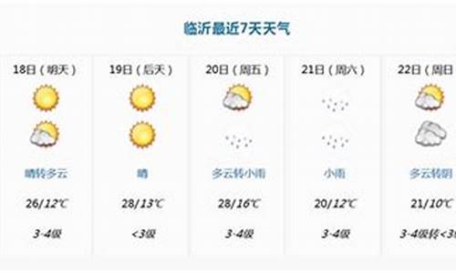 临沂七日天气预报最新_临沂七日天气预报