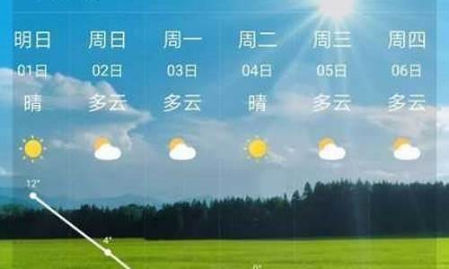 临沂未来一星期天气预报_临沂市未来一周天气预报