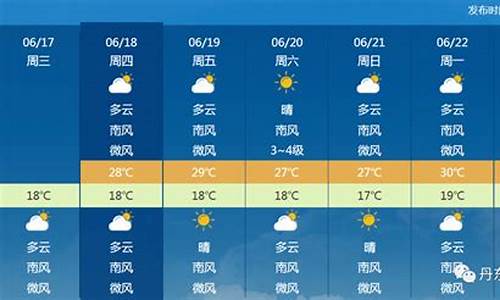 丹东2016年天气_丹东往年天气