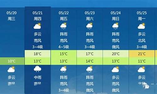 丹东九月天气预报查询_丹东九月天气预报