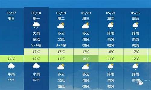 丹东天气预报-天气微博网_丹东天气预报...