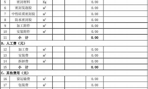 丹东断桥铝五金价格表_丹东铝合金门窗电话