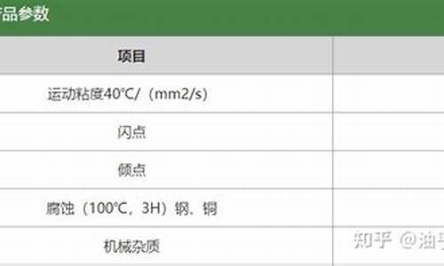 为什么不锈钢拉伸油价格高_不锈钢拉伸油怎么清洗