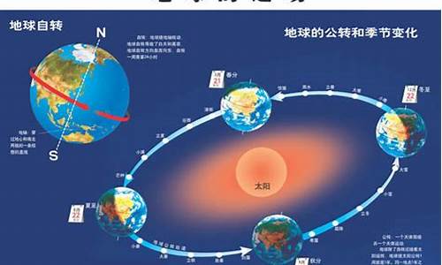 为什么地球有天气变化现象_为什么地球有天气变化