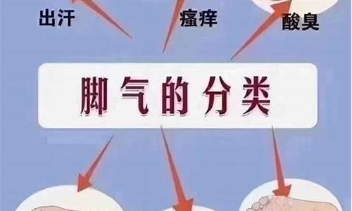 为什么天气一热就鼻塞_为什么天气热鼻子会塞