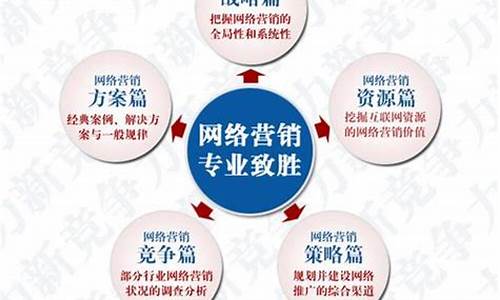 为什么公司电脑都是win7-为何没有企业做电脑系统