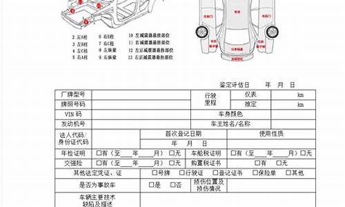 丽水汽车鉴定机构-丽水正规二手车鉴定哪家好