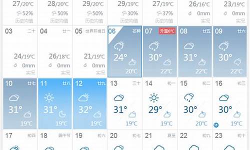 义乌天气7天10天15天2345_义乌一周天气预报7天查询结果是什么