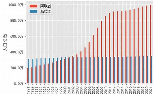 乌拉圭对战阿根廷-乌拉圭vs阿联酋