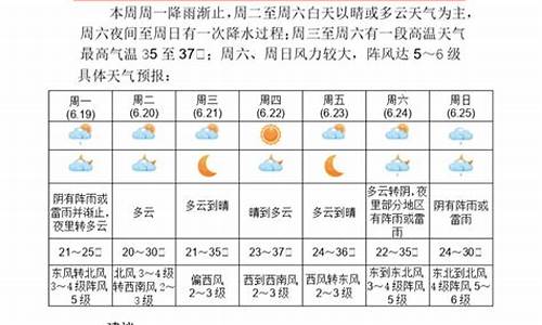 乌海本周迎高温天气预报_乌海本周迎高温天气