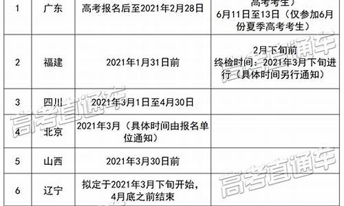 乌鲁木齐高考体检时间2021_乌鲁木齐高考体检时间