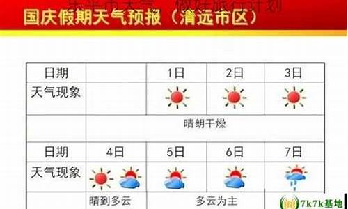 乐平市天气预报15天查询百度_乐平市天气预报