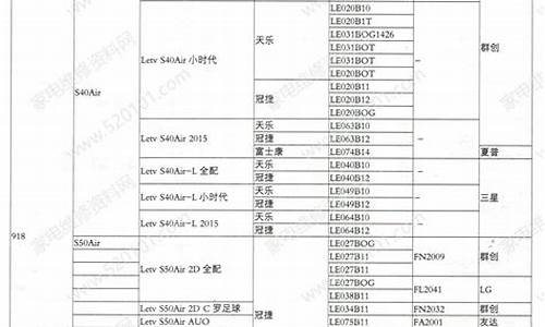 乐视手机型号对照表_乐视手机型号对照表图片