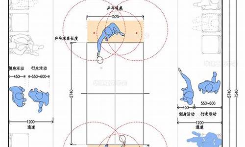 乒乓球专用场地尺寸_乒乓球场地规格