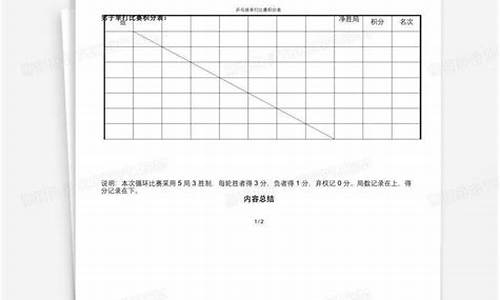 乒乓球积分排名第一_乒乓球排名积分怎么算