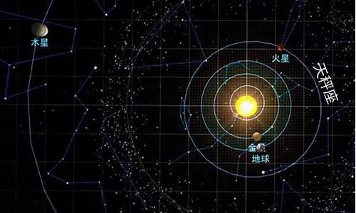 乔治娅2022年星座运势狮子座_加拿大占星师乔治娅12星座2020年运势