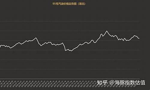 九十二号汽油价格走势_九十二号气油价格