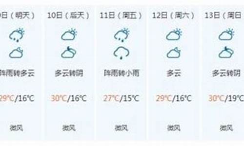 九寨沟一周天气预报10天最新通知_九寨沟一周天气预报10天最新通知图片