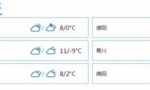 九寨沟未来七天天气预报_九寨沟未来十天天气预报