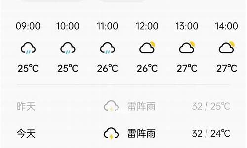 九月三亚天气情况_9月三亚天气怎么样