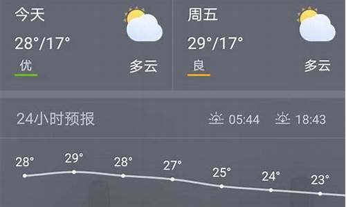 九月北京天气_九月北京天气冷吗