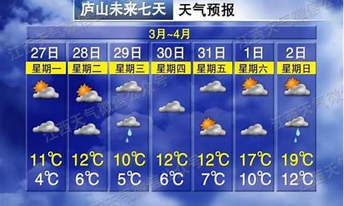 九江天气15天天_九江天气十天天气