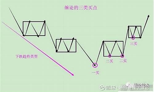 买三买八打一生肖_买八买三很划算的生肖