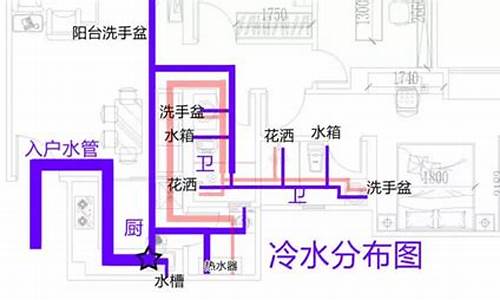 二手房装修如何改造水电管_二手房装修水电