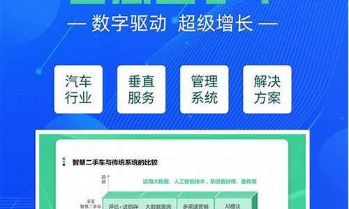 二手车与哪些业务有关联,二手车与哪些业务有关联呢