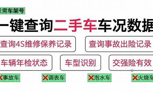 二手车为什么会被安定位器监控,二手车为什么会被安定位器