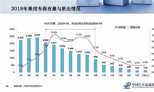 二手车交易市场的地址_二手车交易市场地址变更需要多久