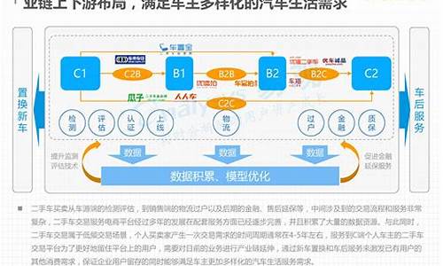 二手车交易服务管理制度_二手车交易内部管理制度