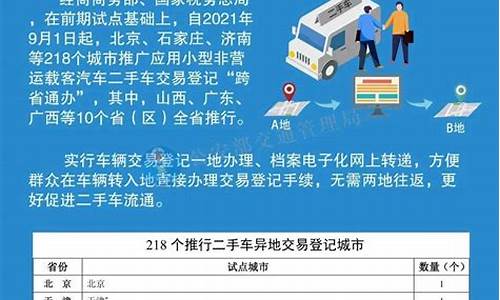 二手车交易跨省通办合肥_合肥二手车迁入流程