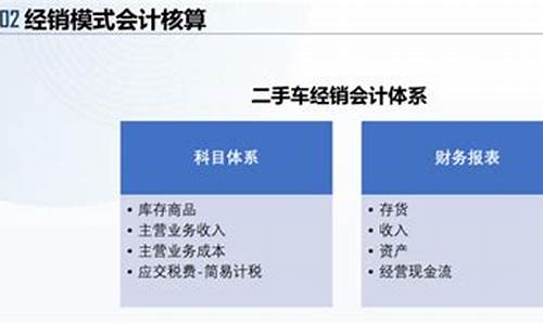 企业二手车处理会计处理,二手车企业会计处理流程