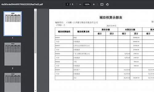 二手车公司财务建账模板-二手车公司账务处理采用什么方法结转成本