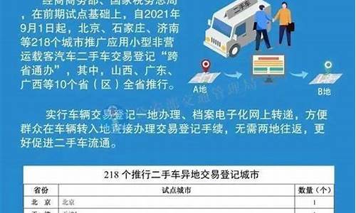 220个推行二手车异地交易,二手车异地交易城市表格