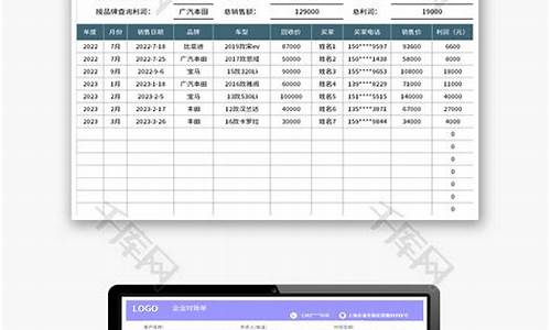 二手车收车库存表怎么填_二手车库存清单