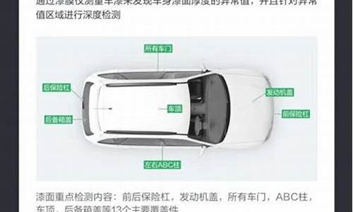 二手车故障评估的研究,二手汽车故障诊断仪