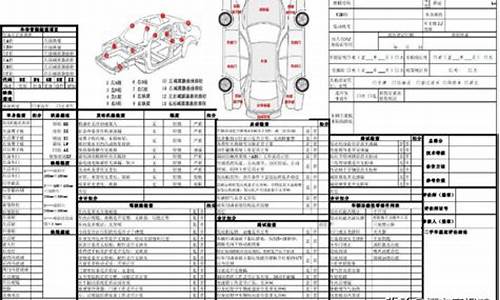 二手车更换配件怎么扣钱-4s店修车更换二手配件