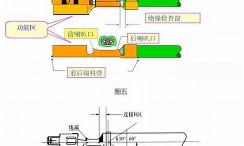 二手车线束接头怎么接线,二手车线束接头怎么接