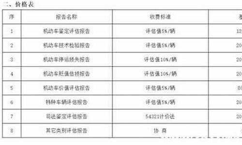 二手车评估收费规定,二手车评估收费规定是多少