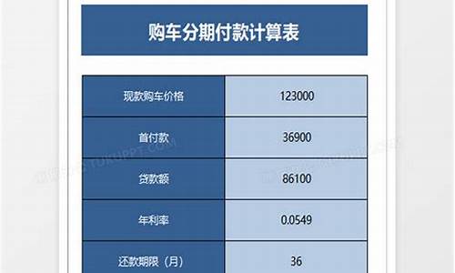 二手车贷利率计算器,二手车贷利率计算器公式