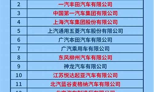 二手车过户查验员_二手车过户查验员查验规范最新