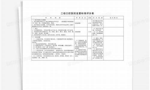 二级医院口腔科设置规范国家标准_二级口腔医院的配置