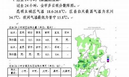 云南大雨暴雨预报_云南大雨、暴雨、大暴雨再次亮相