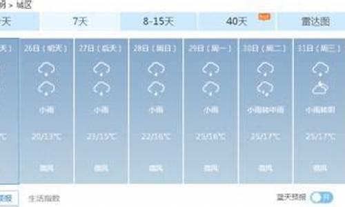 云南未来15天天气走势_云南气温最近30天查询