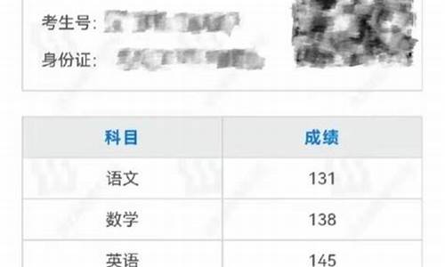 云南省高考状元2023年多少人,云南省高考状元2016