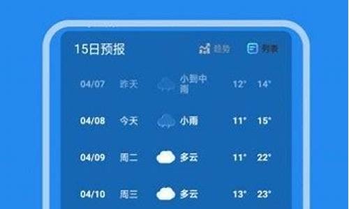 云南邱北天气预报_云南邱北天气预报查询