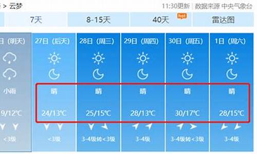 云梦天气预报30天准确_云梦天气预报24小时天气情况